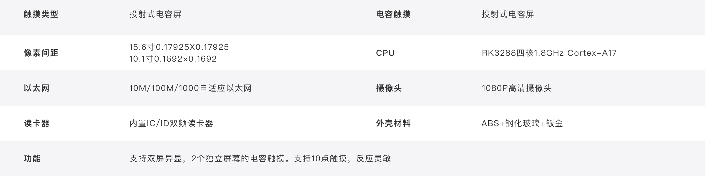 config.png